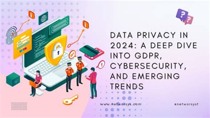 A Deep Dive Into Data Privacy And Cybersecurity