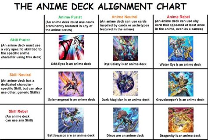 alignment organize once again how kids does michael jordan have