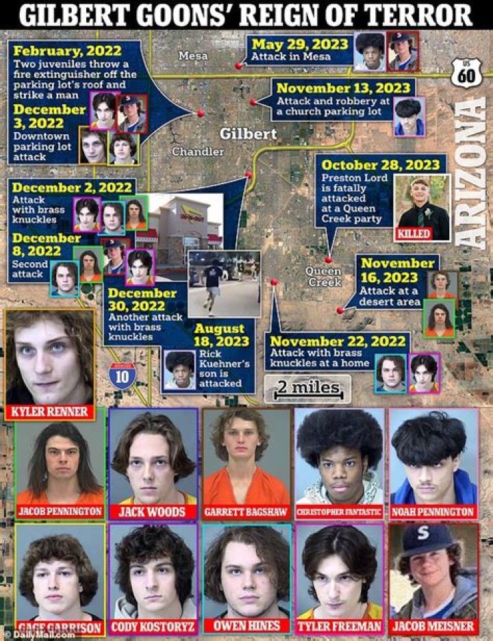 Are Gilbert Goons Mormon? Gang Members Names And Arrested