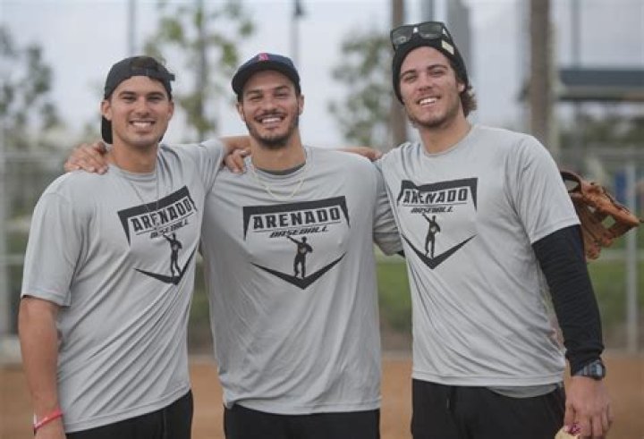 Baseball Nolan Arenado Family Life and Background
