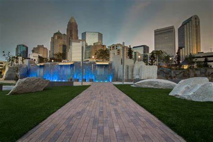 Best Parks in Charlotte Stacker