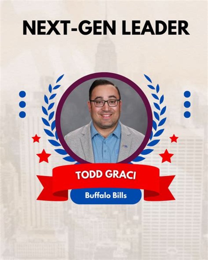 Board Members / AtLarge Todd Price
