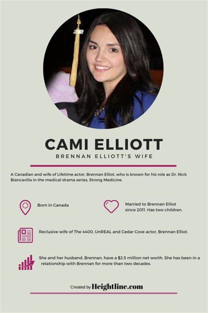 Cami Elliott, Brennan Elliot's wife Kids, net worth, photos, quick