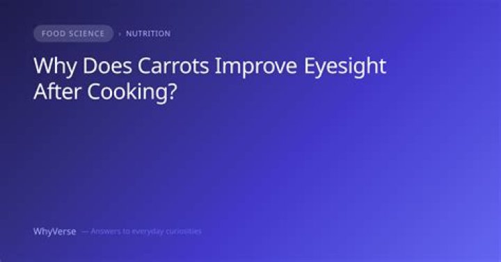 Carrots Helping Eyesight? SiOWfa15 Science in Our World Certainty