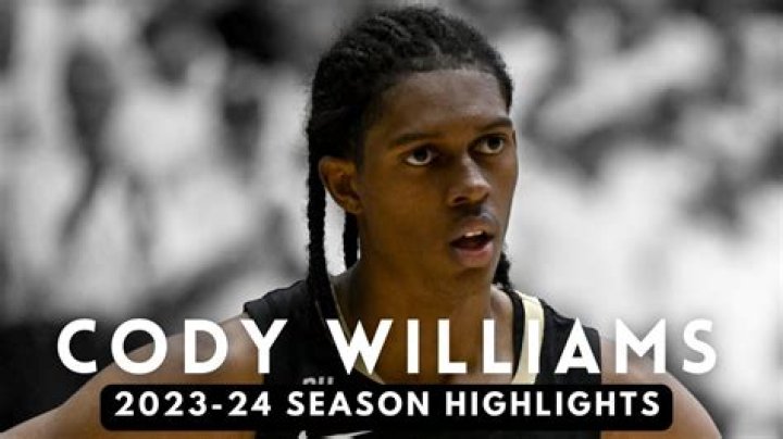 Cody Williams' Net Worth: Unlocking The Secrets Of His Success
