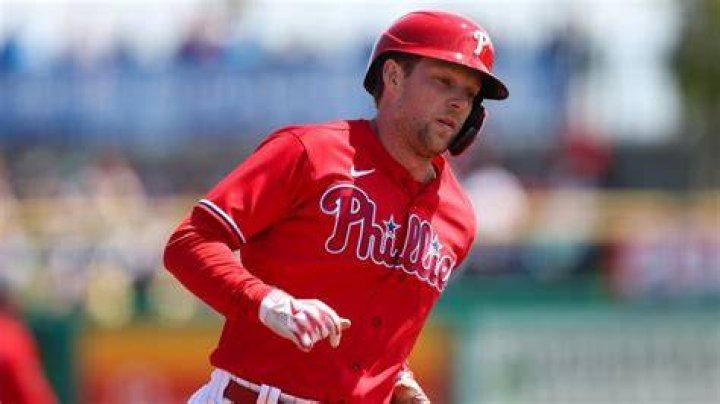 Does Rhys Hoskins have a future with the Philadelphia Phillies?
