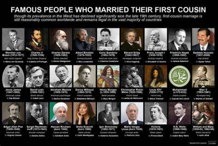 Famous People Who Married Their College Sweethearts