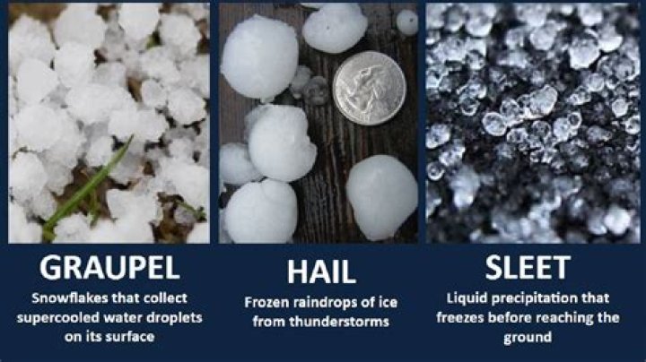 Graupel Hail *imposter* covers Sturgis, Spearfish in early October