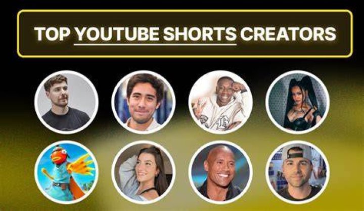 How These YouTube Shorts Creators Are Gaining Millions of Views