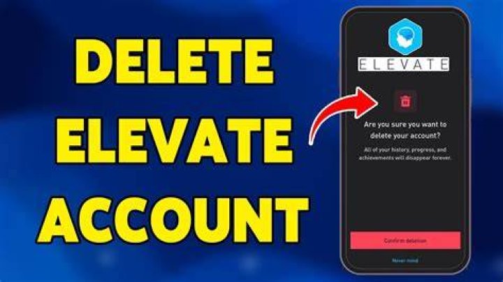 How To Delete Elevate Account Azure Management Hierarchy Groups