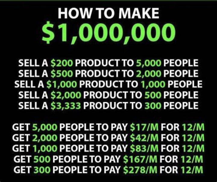 How to Make a Million Dollars Raising Dogs on Paper Cam Lanier