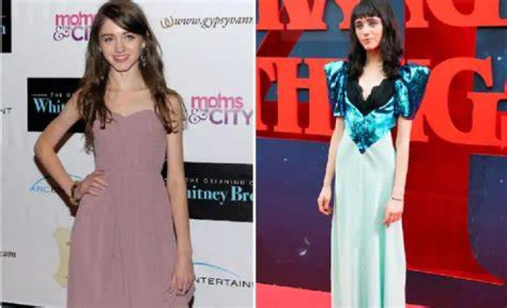 Is Natalia Dyer’s Weight Due To Eating Disorder?