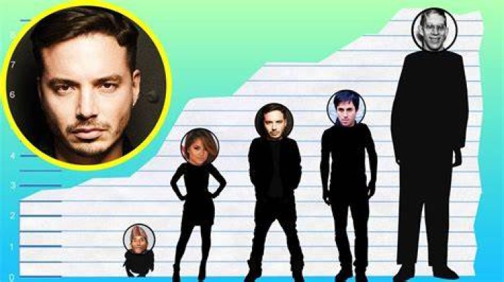 J Balvin Height