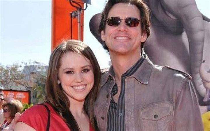 Jane Carrey Wiki, Bio, Age, Net Worth, and Other Facts Facts Five
