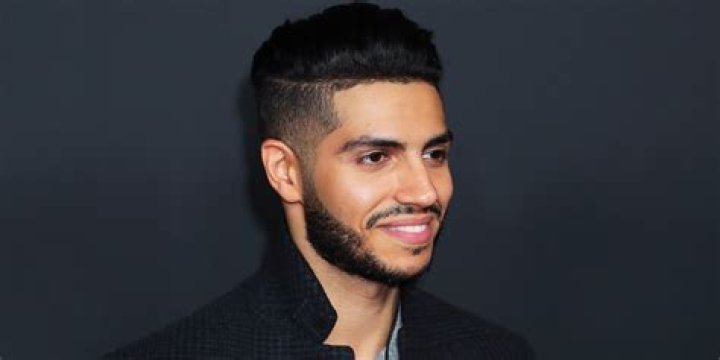 Mena Massoud Ethnicity of Celebs