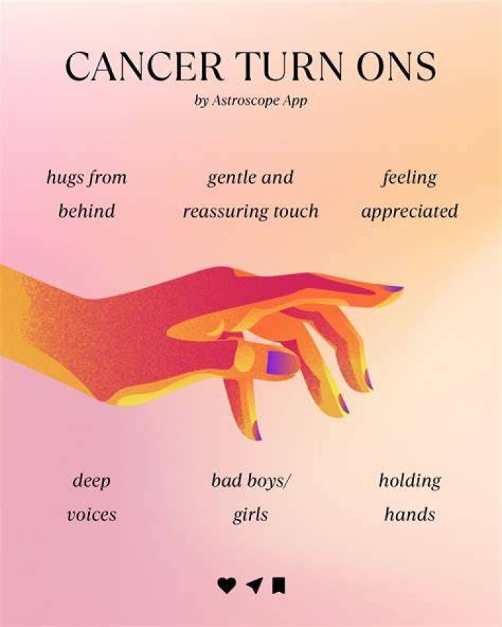 Pin by krishany on Cancerian Zodiac signs pisces, Zodiac signs