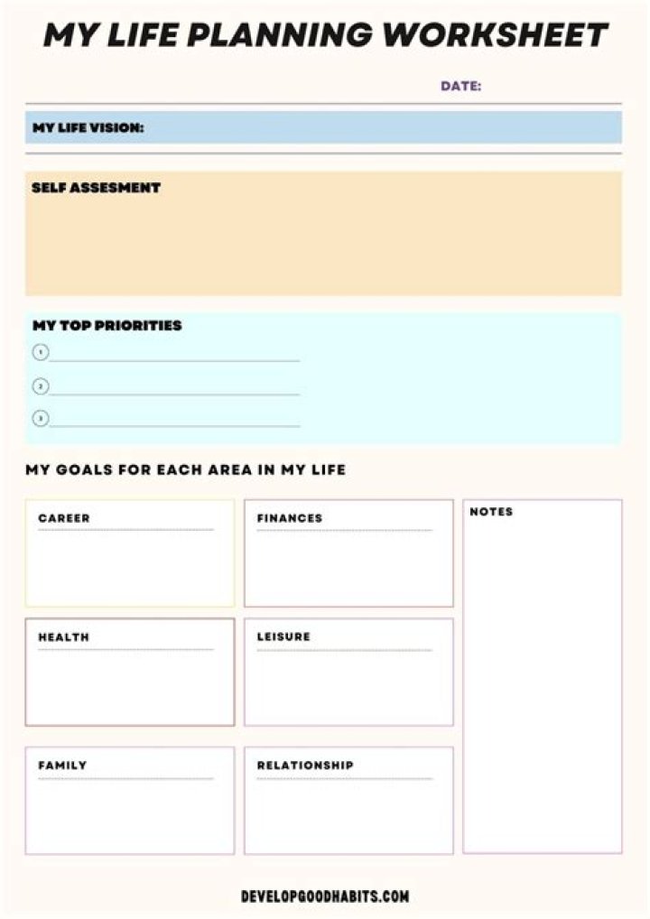 Planning My Next Life as a High School Athlete Joyful Athlete