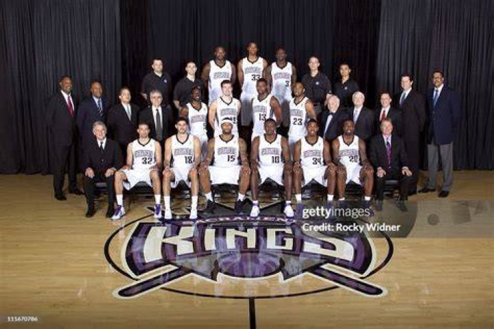 Sacramento Kings Exercise 202324 Team Option On Davion Mitchell