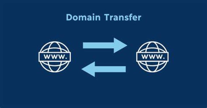 Should I Transfer My Domain To WordPress? Pros, Cons And FAQs! WP