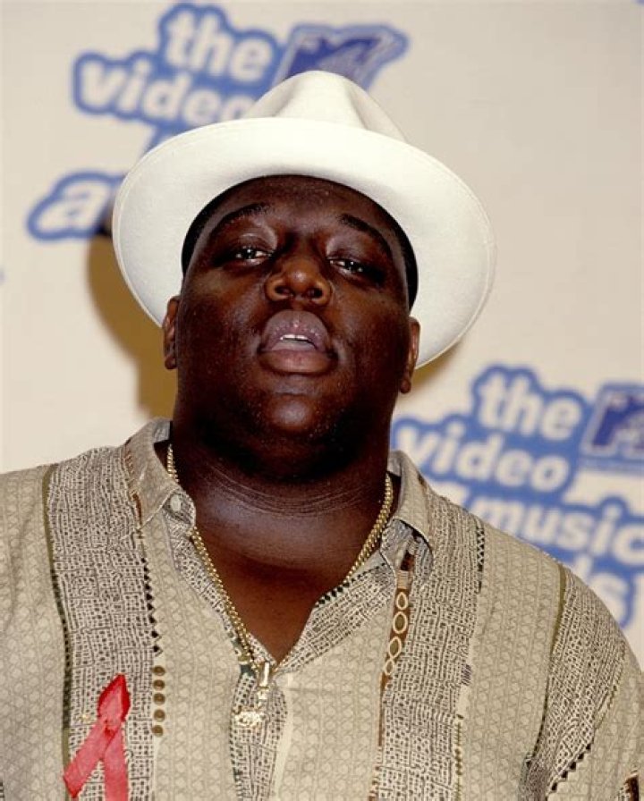 The Notorious B.I.G. Awards IMDb
