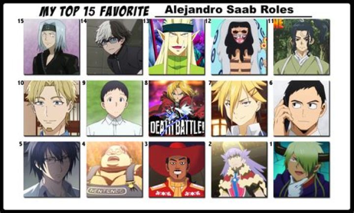 Top 10 Favorite Alejandro Saab Roles by FlameKnight219 on DeviantArt