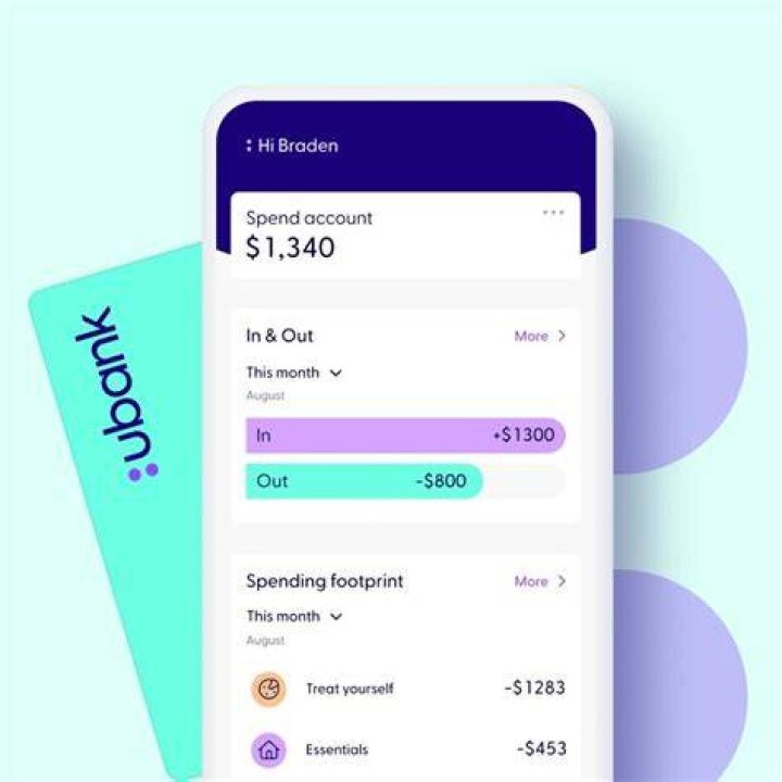 UBank Referral Code Get 20 Free StudentSavings