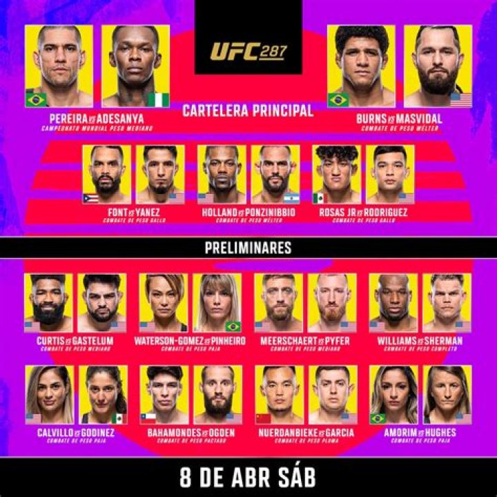 UFC 287 Why did Israel Adesanya wear a dog collar at UFC 287 press