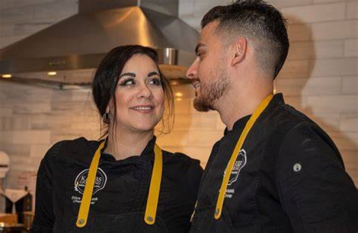 Uncovering The Culinary Power Couple: Discover Maneet Chauhan's Husband