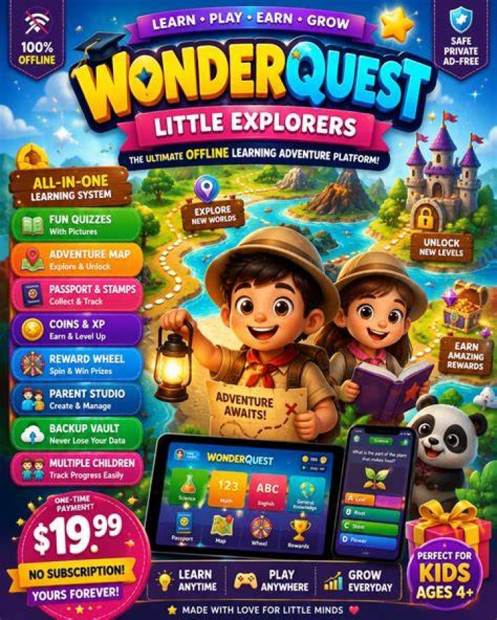 Unlock The Educational Adventure Of Gabby Marshall Kids