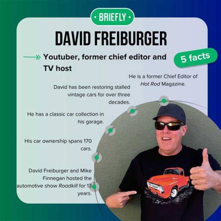 Unveiling David Freiburger's Fortune: Discover His Net Worth And Success Secrets