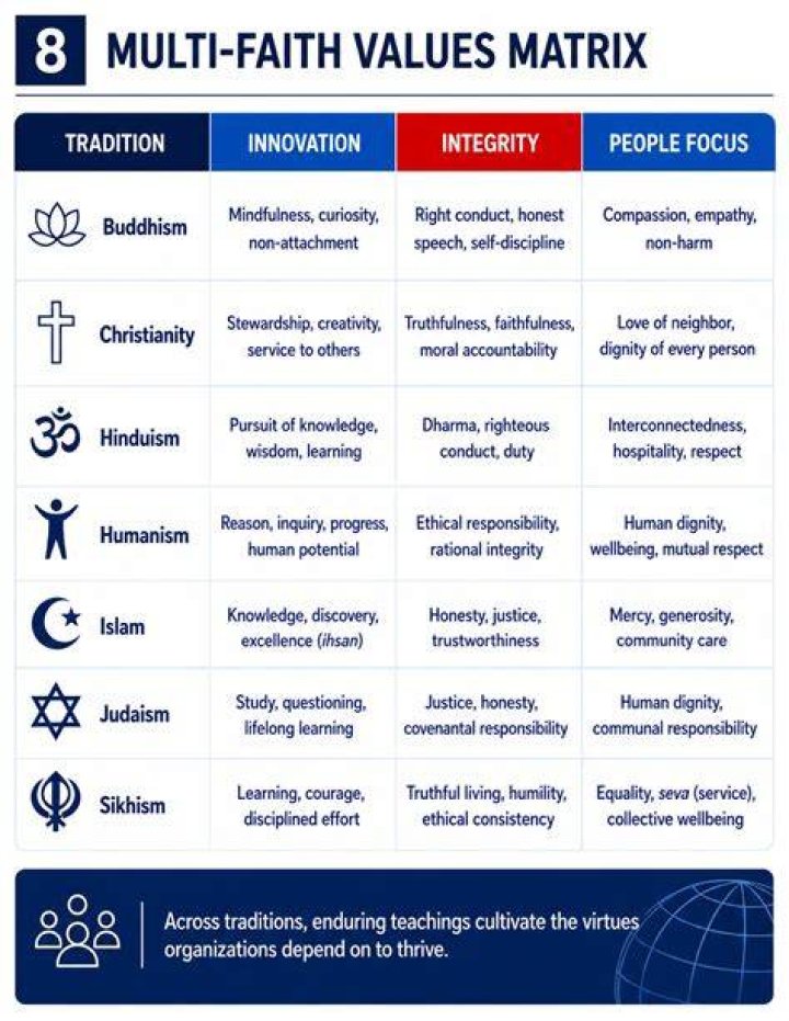 Unveiling The Faith And Values Driving Jamie Dimon's Leadership