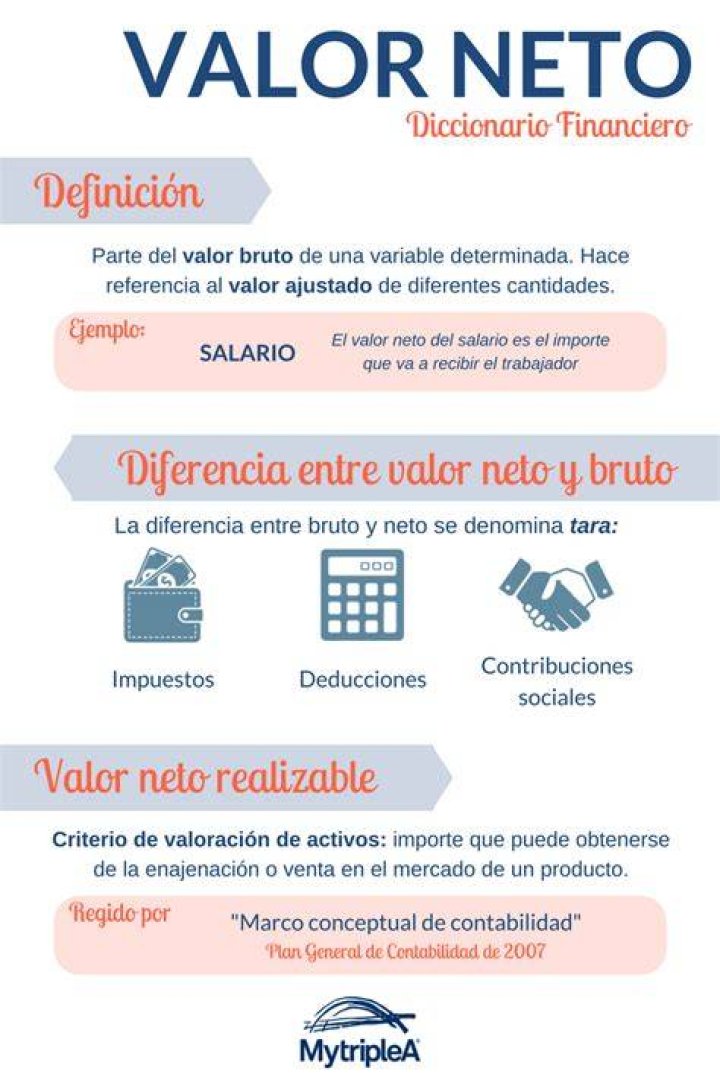 Valor neto de Randy Malandro enero de 2023, edad, altura, peso