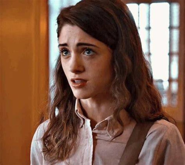 View Natalia Dyer Gif Hanaka gallery