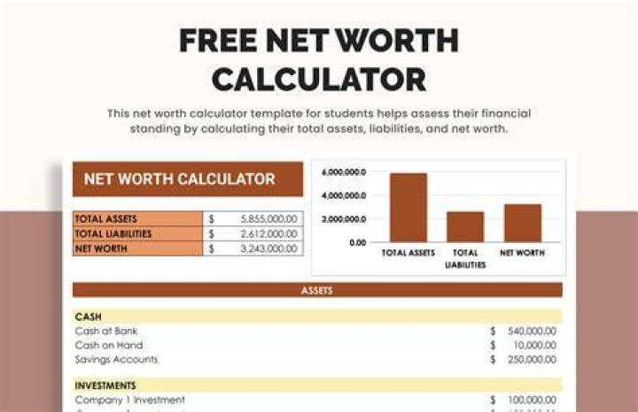 What is the Net Worth of Haley Arnaz? Is she Married?