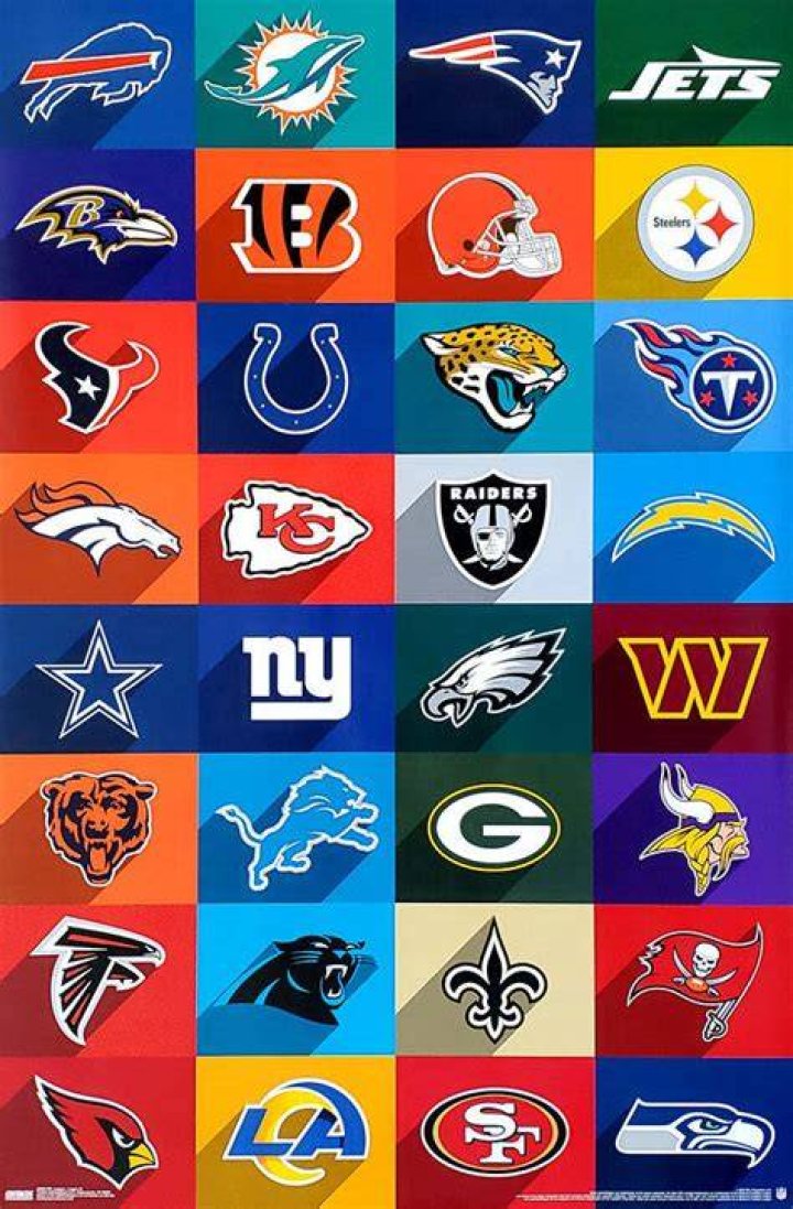 Which team in the NFL who have not won yet will land Trevor Lawrence?