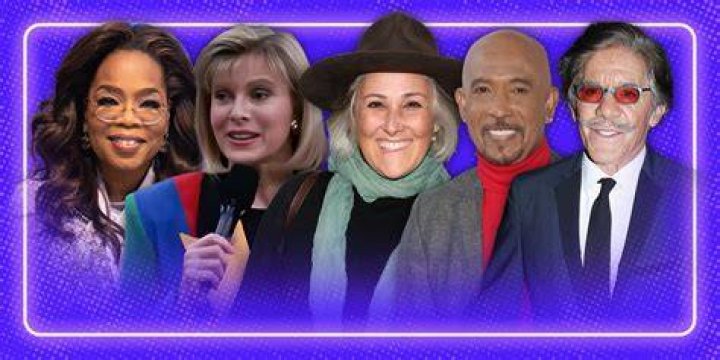 Who are the hosts on Fox talk show Outnumbered? Future Tech Trends