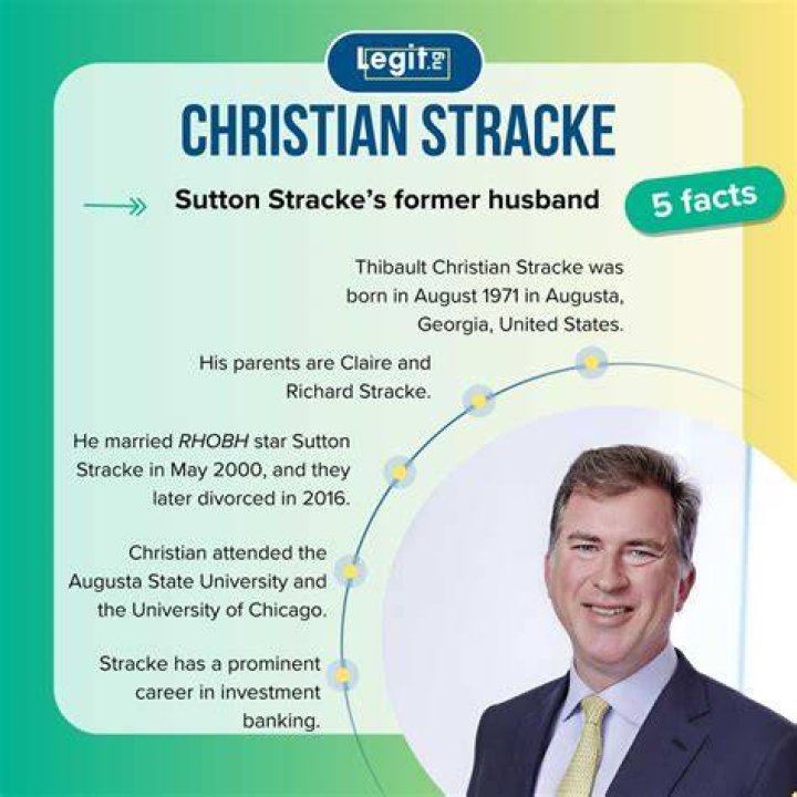 Who is Christian Stracke? Bio, Creer, Exwife, New Wife, Net Worth
